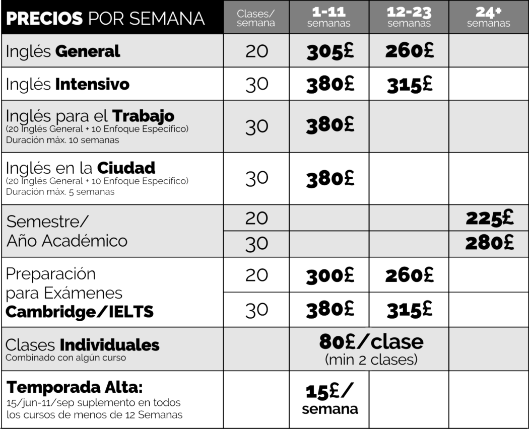 precios-brighton