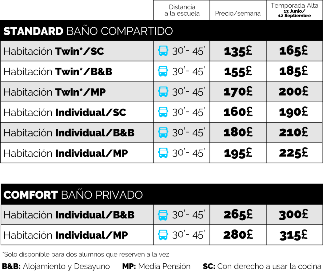 precios-brighton-familias