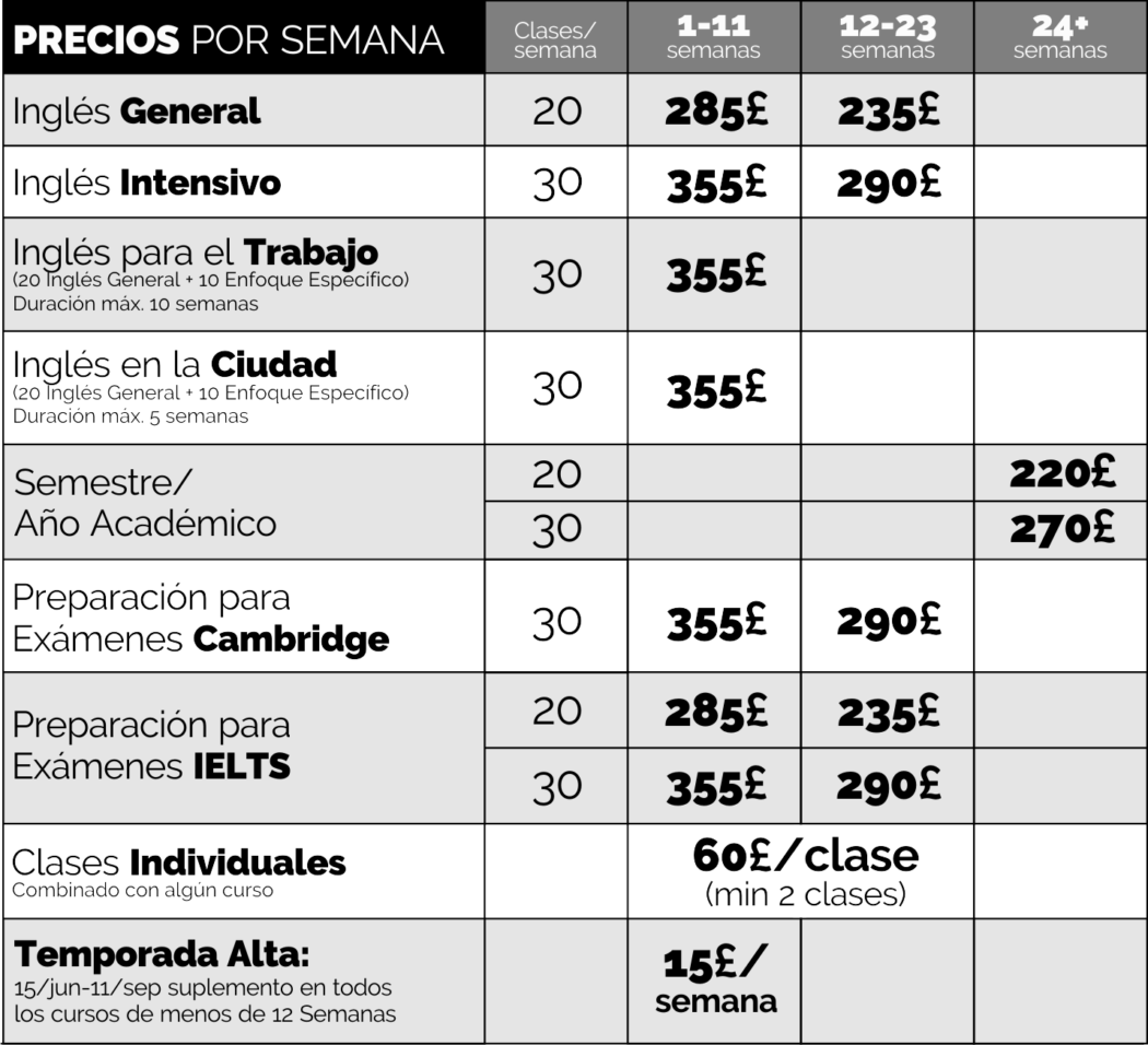 precios-bristol