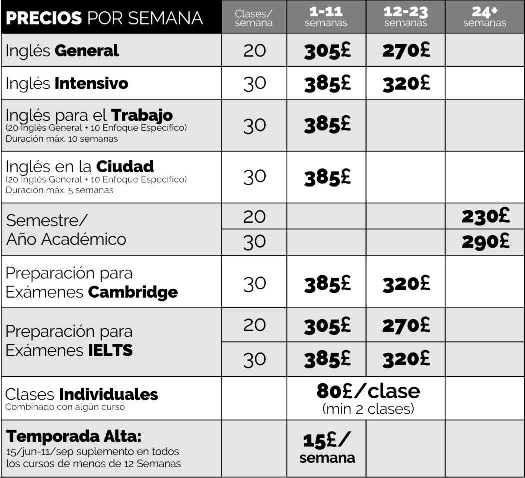 precios-cambridge