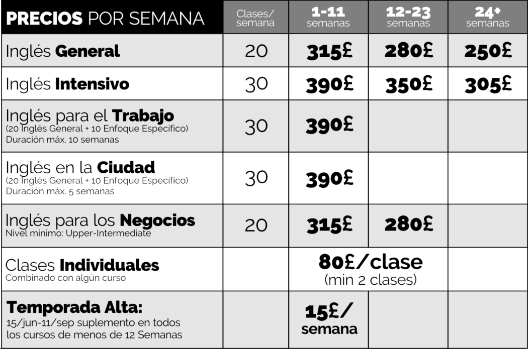precios-londres-30