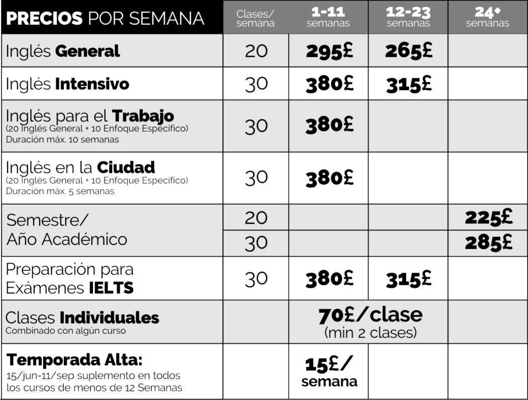 precios-manchester