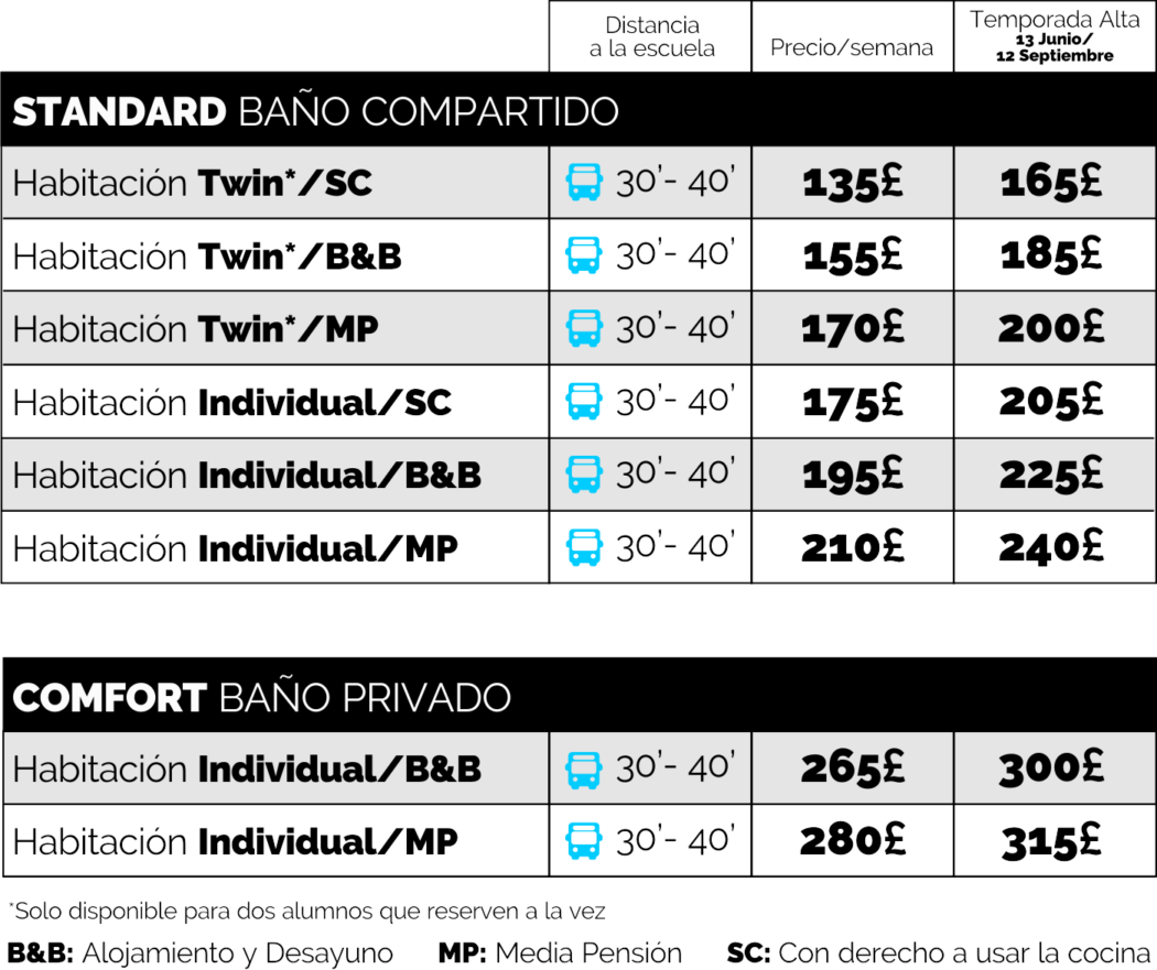 precios-oxford-familias